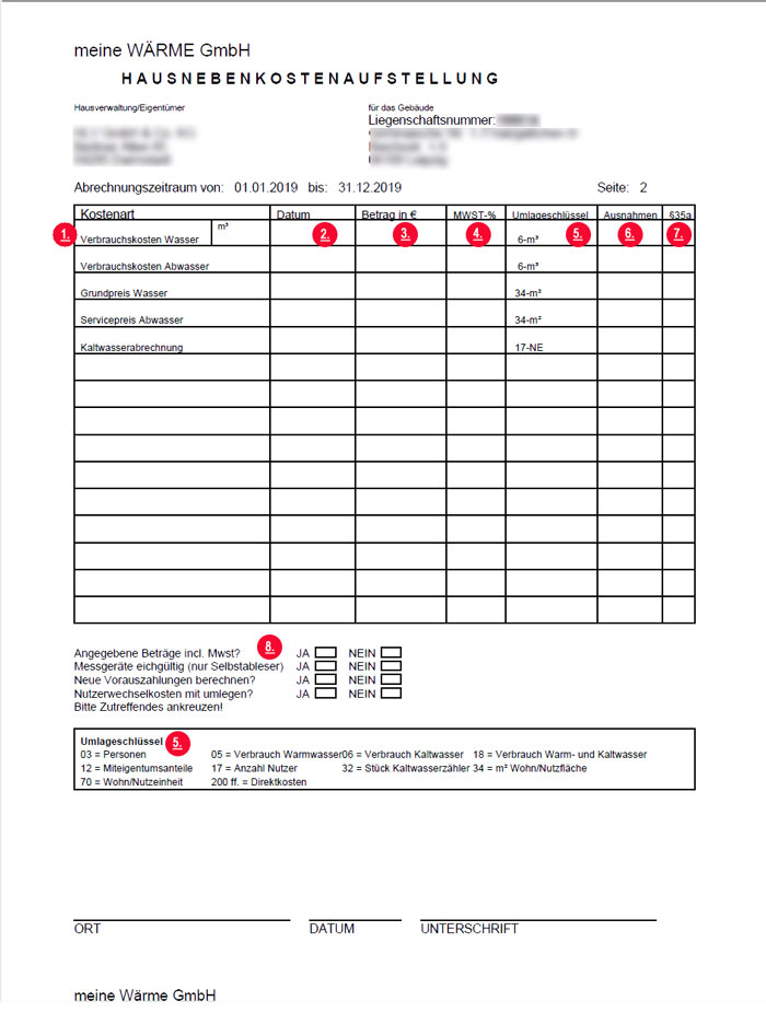 Hausnebenkosten