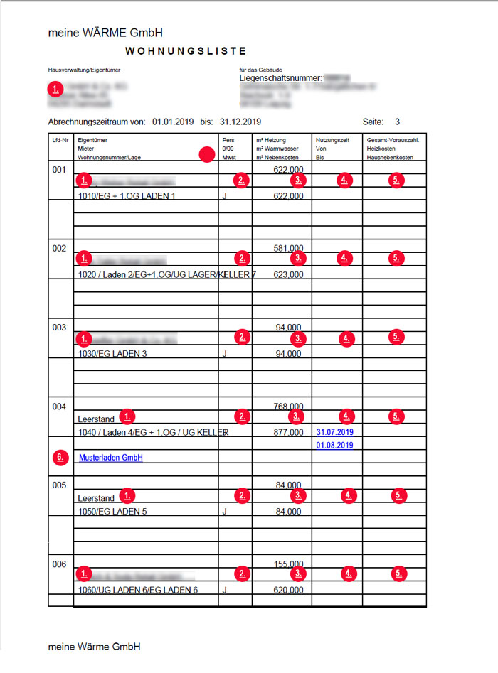 Wohnungsliste